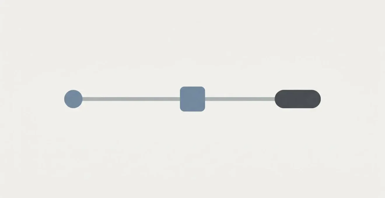 Timeline visuelle des âges clés pour le départ à la retraite en France : 62, 64 et 67 ans